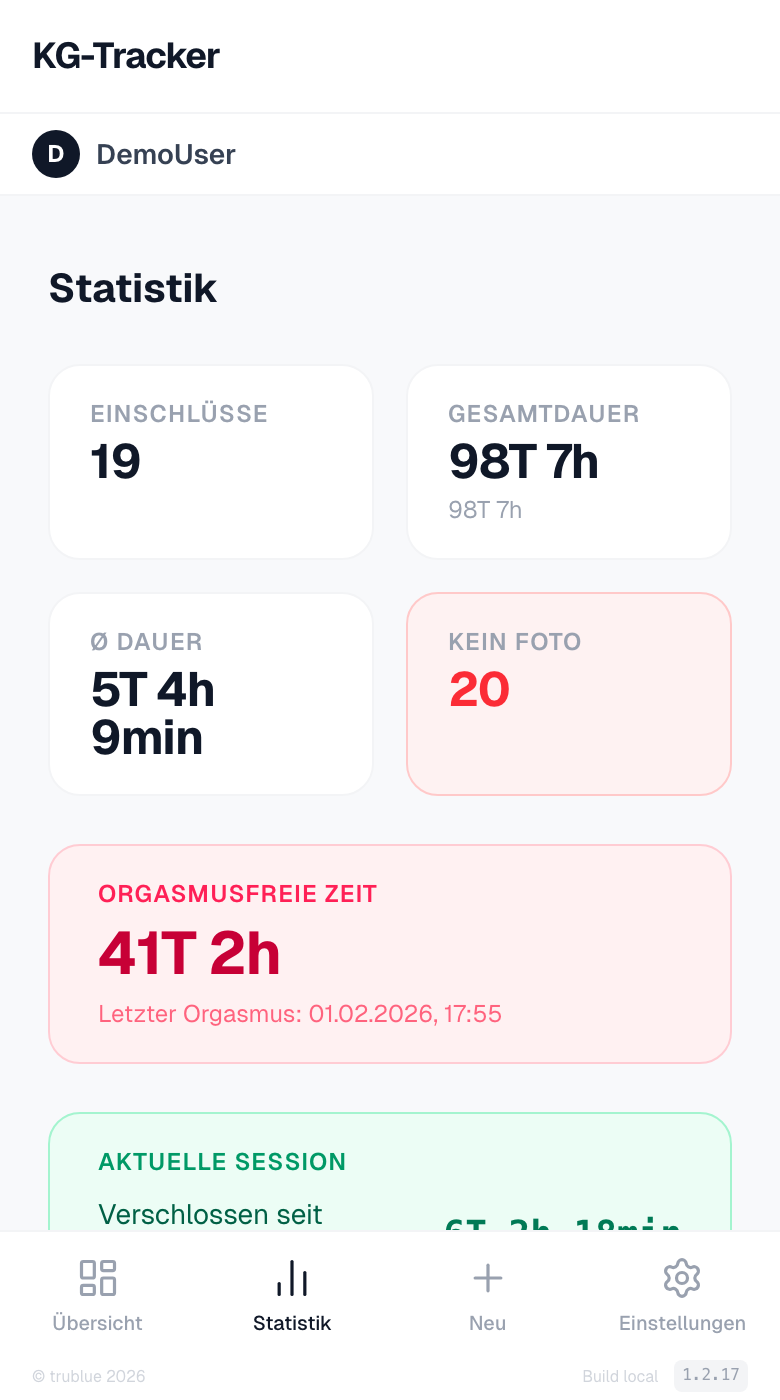 Statistiken – Übersicht