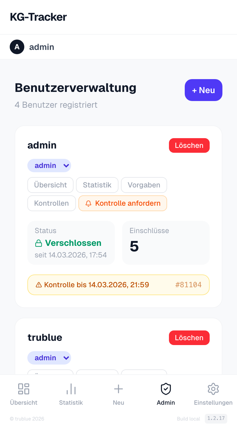 Admin – Benutzerübersicht