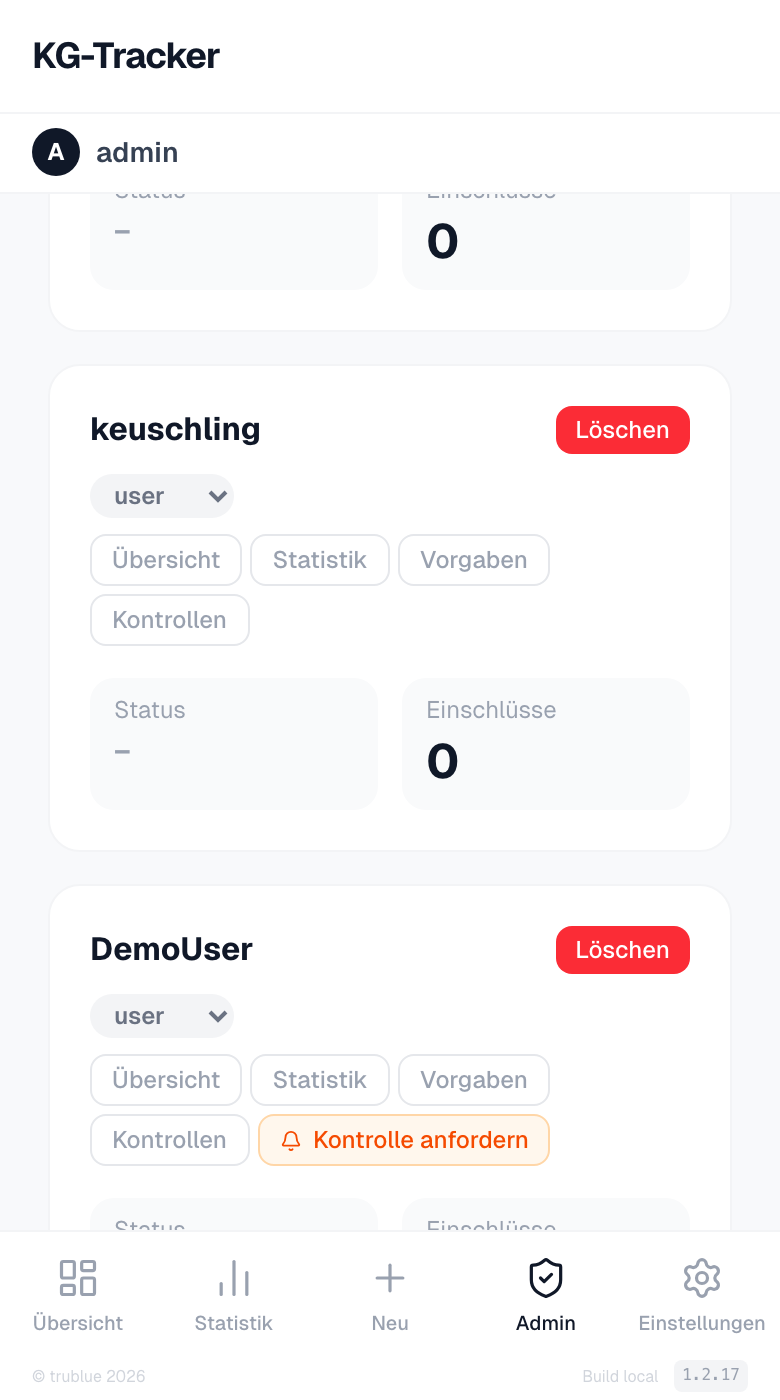 Admin – weitere Benutzer